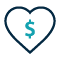 Financial Wellbeing